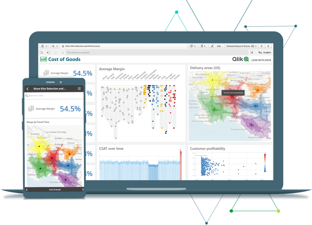 qlik sense product tour